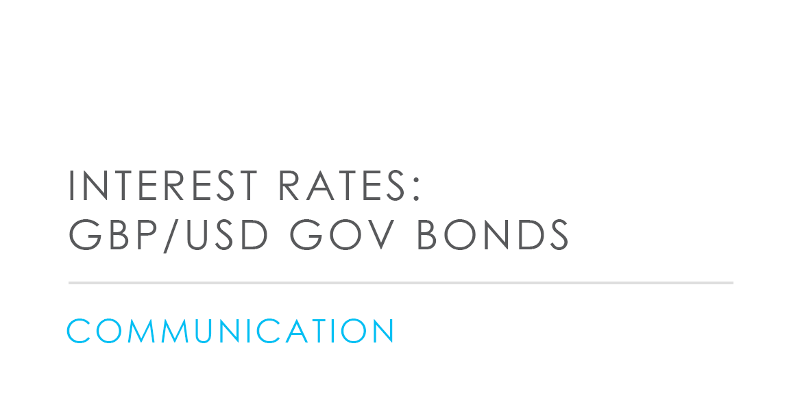 Interest Rates: GBP/USD Gov Bonds